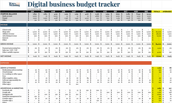 budget-tracker-ways-meaning